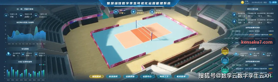 z6coms官网【首页】羽网场馆数字化拼场管理